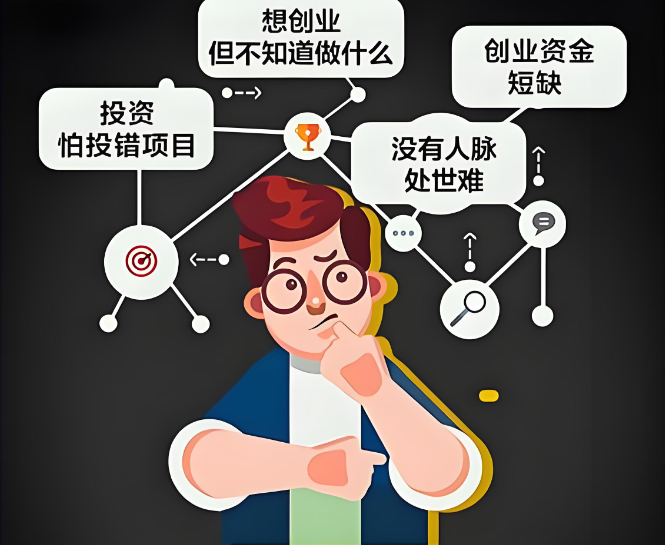2026年创业加盟什么比较好
