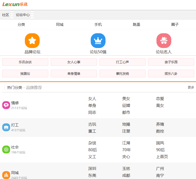 乐讯社区